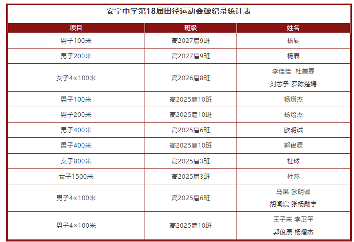 屏幕截圖 2024-11-21 205914.jpg